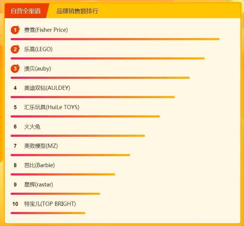 ���½ڿ�ȫ���̰���������ô�ǻ������ģ�