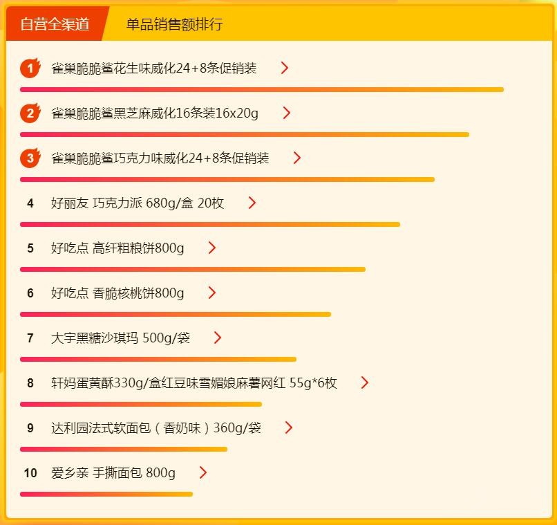 ����315���½ڰ���ɶ������ơ�Ƹ��ܻ�ӭ