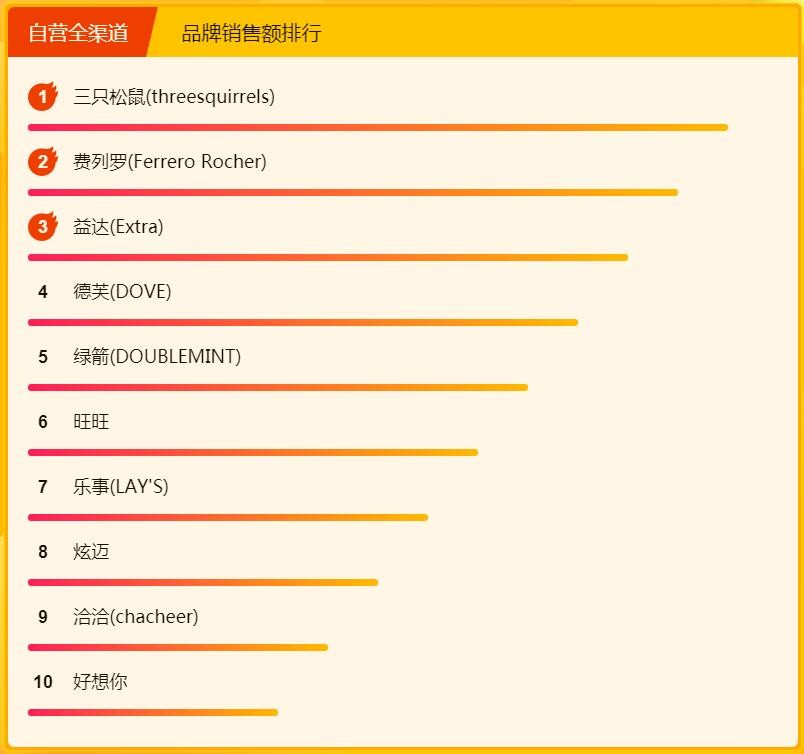 ����315���½ڰ���ɶ������ơ�Ƹ��ܻ�ӭ