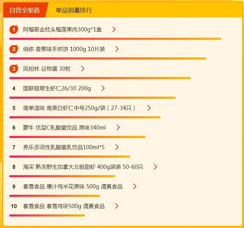 ����315���½ڰ���ɶ������ơ�Ƹ��ܻ�ӭ