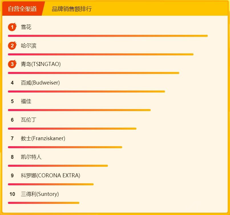 ����315���½ڰ���ɶ������ơ�Ƹ��ܻ�ӭ