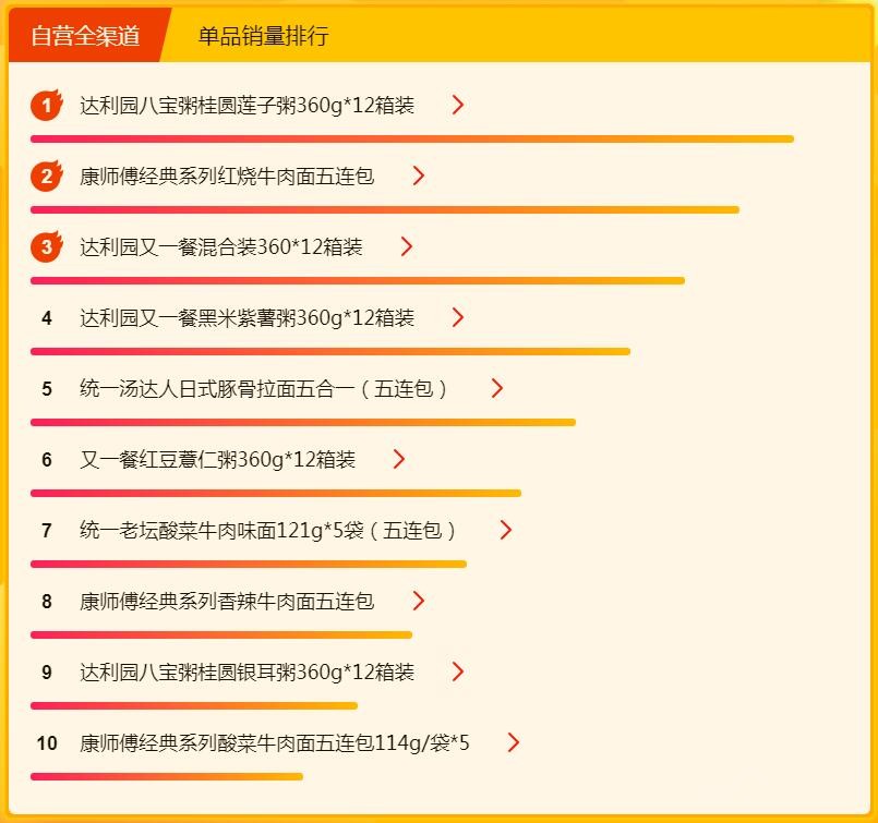 ����315���½ڰ���ɶ������ơ�Ƹ��ܻ�ӭ