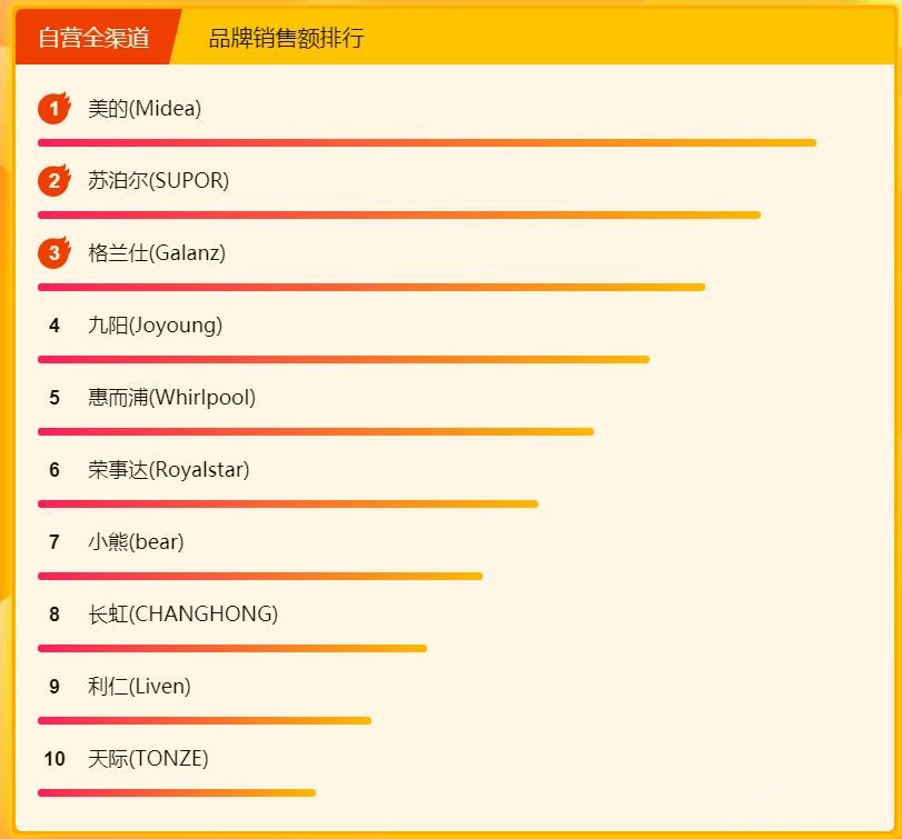 �������½���հ� �վ�����˫�����׻���