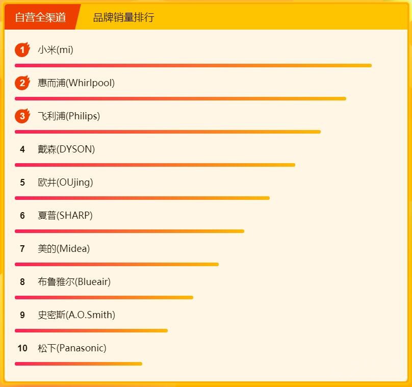 �������½���հ� �վ�����˫�����׻���