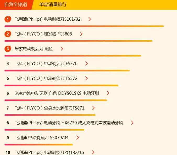 �������½���հ񣺿վ�����˫�����׻���С�ס��ݶ��֡�������