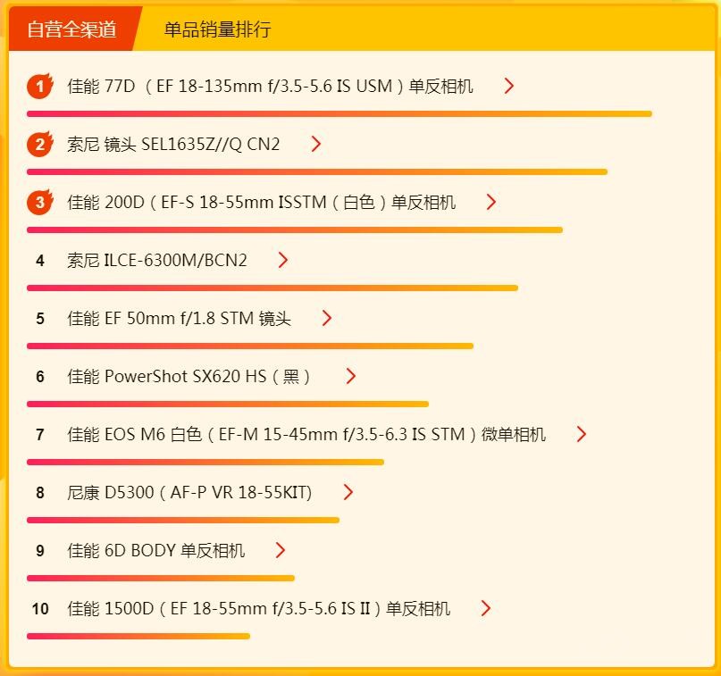 ��������������� ������հ������ô��