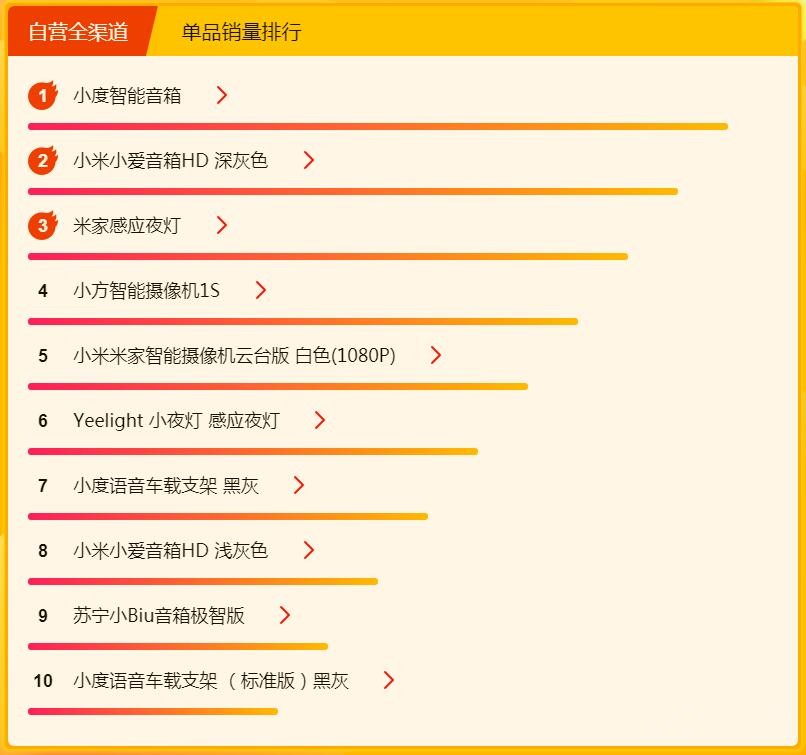 ��������������� ������հ������ô��