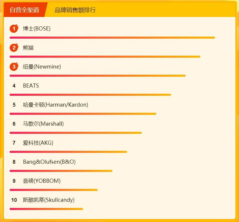 ��������������� ������հ������ô��