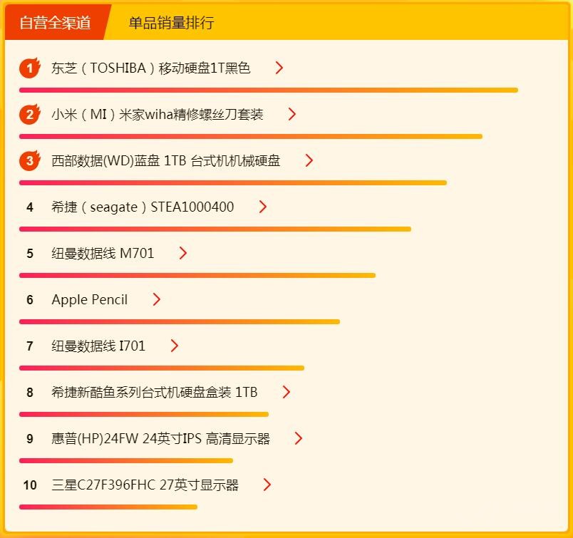 ��������������� ������հ������ô��