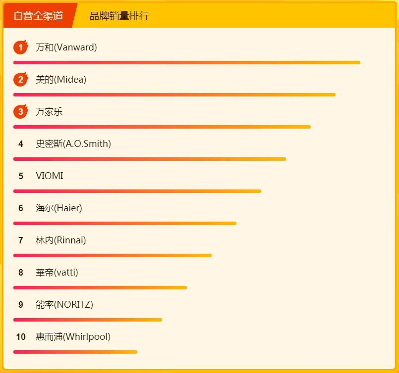 �������½����°� �ϰ巽̫���Ĵ��Ҷ�