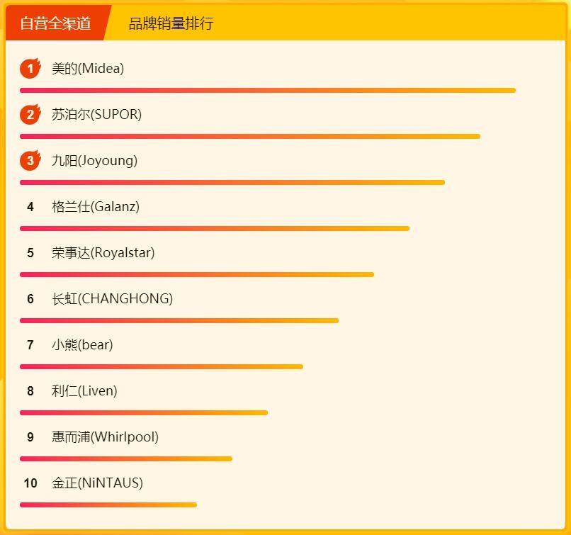 �������½����°� �ϰ巽̫���Ĵ��Ҷ�