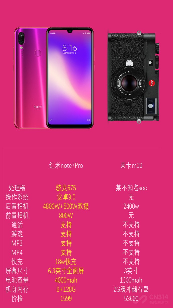 红米Note 红米Note