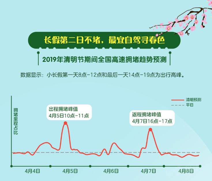 ����С����ȥ�Ķ���ã��ߵ��嵥������