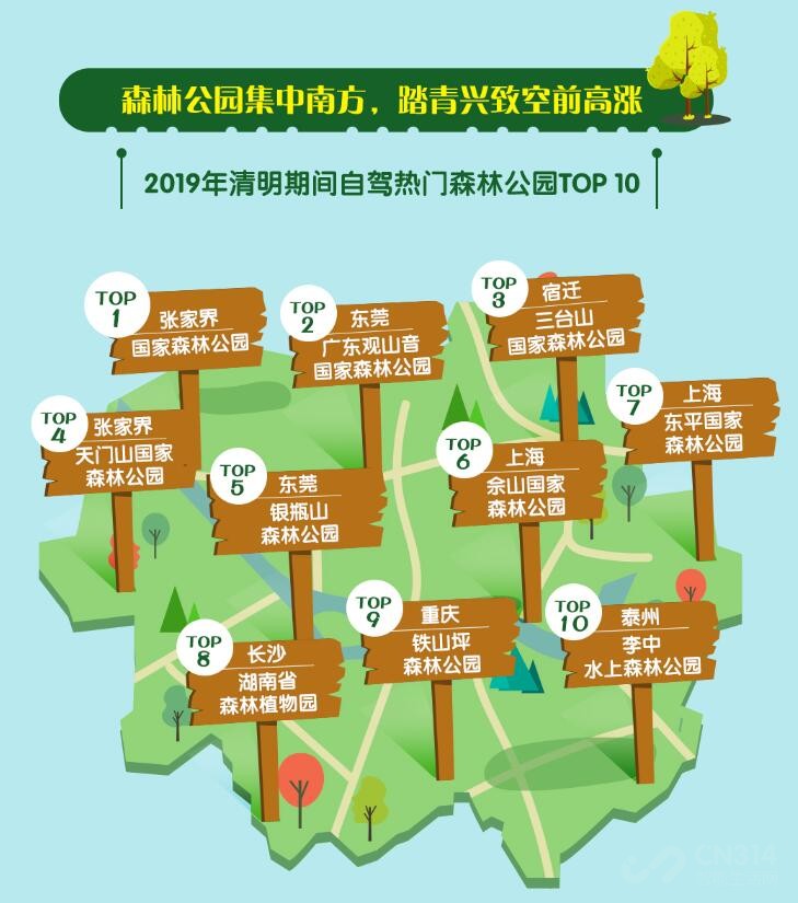 ����С����ȥ�Ķ���ã��ߵ��嵥������