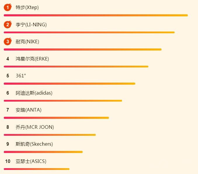 ����618�ٻ���հ񣺹������������԰�