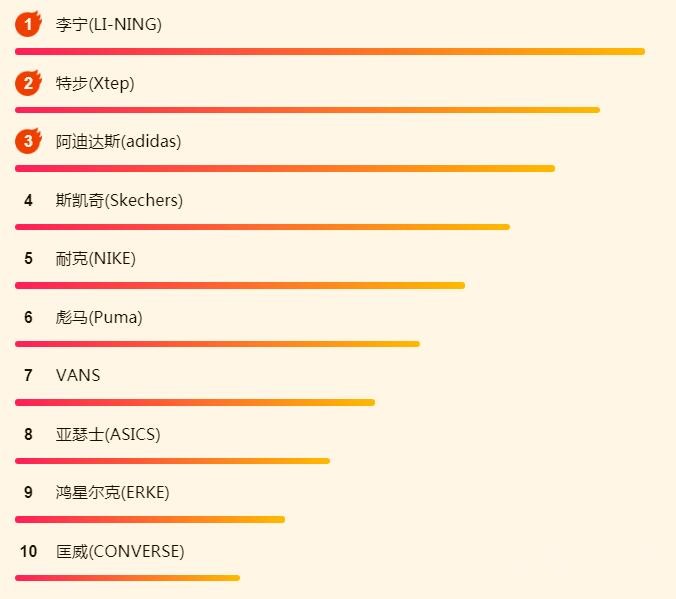 ����618�ٻ���հ񣺹������������԰�