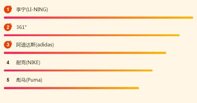 ����618�ٻ���հ񣺹������������԰�