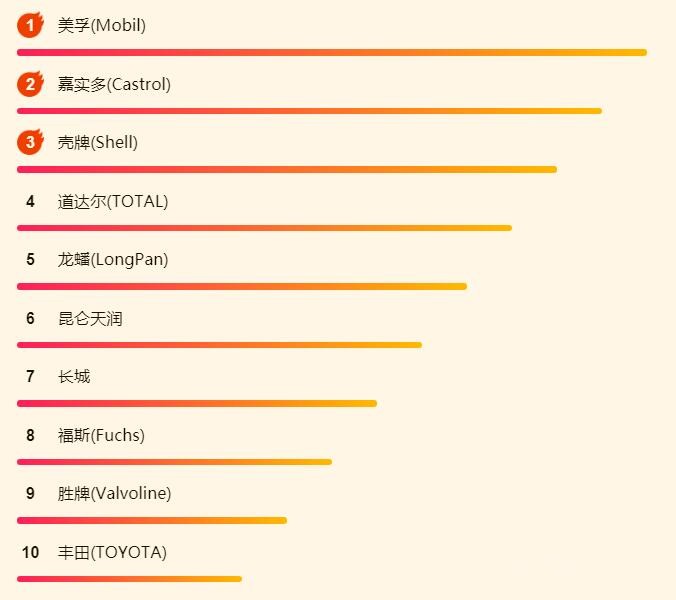 ����618�ٻ���հ񣺹������������԰�