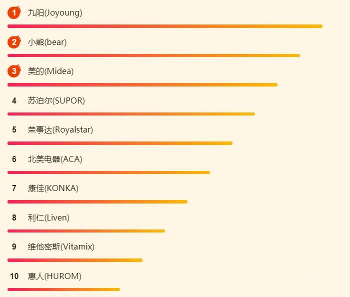 ����618С�ҵ���հ񣺹�Ȼ���ǹ�������