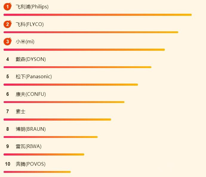 ����618С�ҵ���հ񣺹�Ȼ���ǹ�������