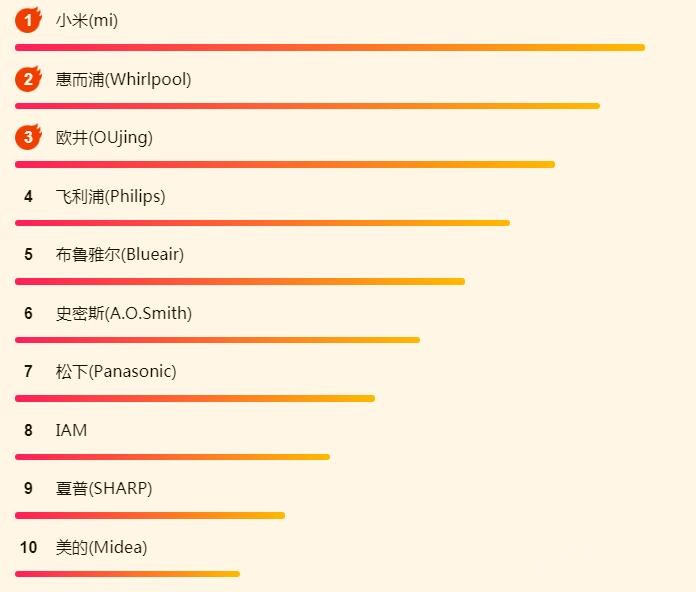 ����618С�ҵ���հ񣺹�Ȼ���ǹ�������