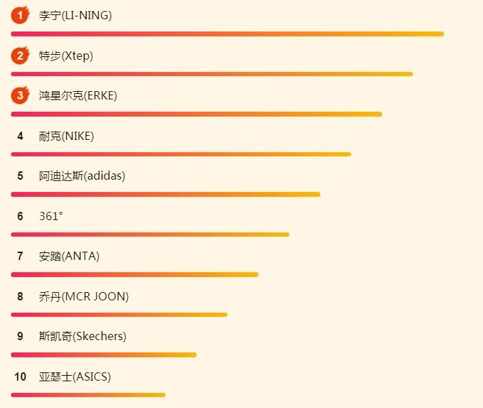 618��հ����ʳ�¯���ٻ���������ֵ���