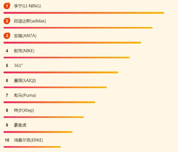 618��հ����ʳ�¯���ٻ���������ֵ���