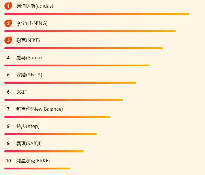 618��հ����ʳ�¯���ٻ���������ֵ���