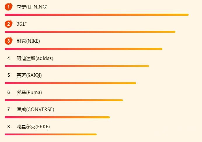 618��հ����ʳ�¯���ٻ���������ֵ���