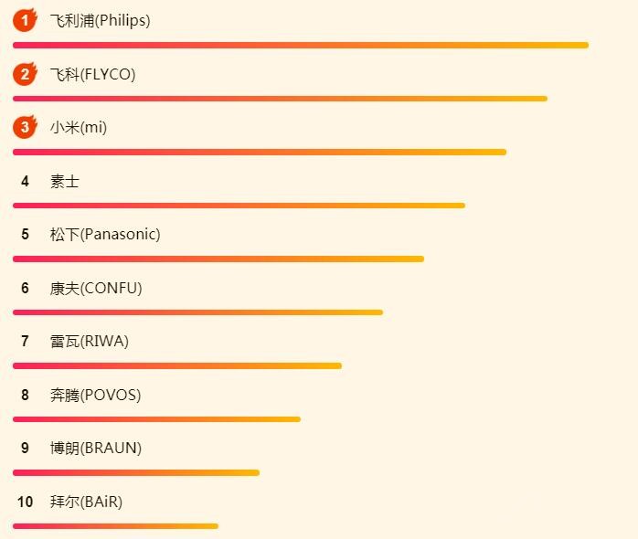 ����618С�ҵ���հ������ճ������ۣ�