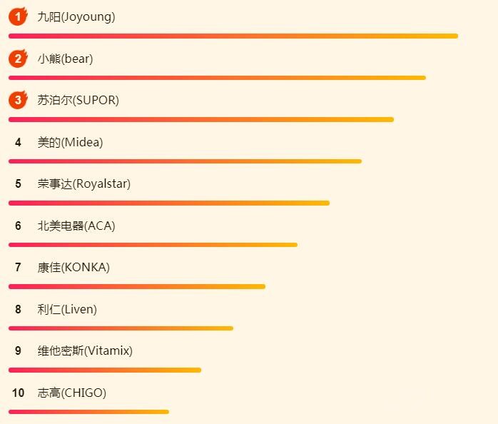 ����618С�ҵ���հ������ճ������ۣ�