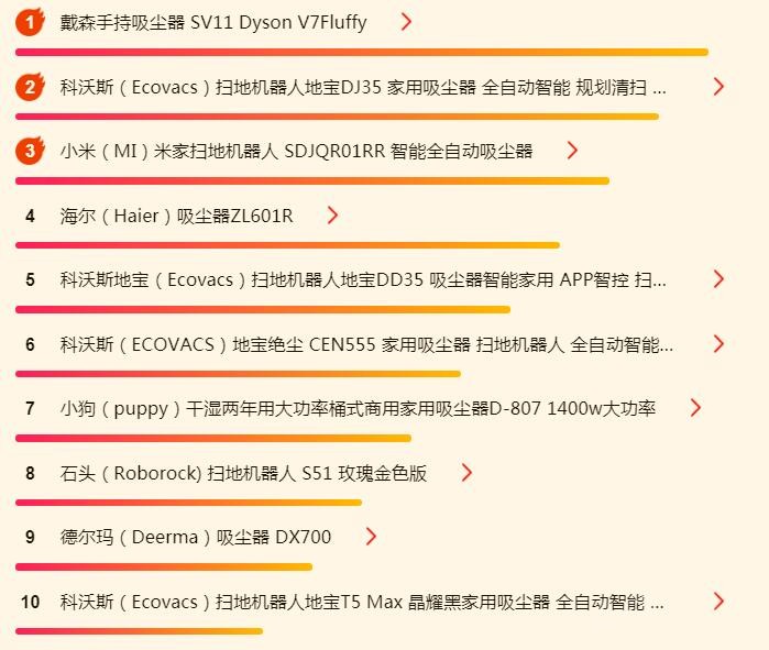 ����618С�ҵ���հ������ճ������ۣ�