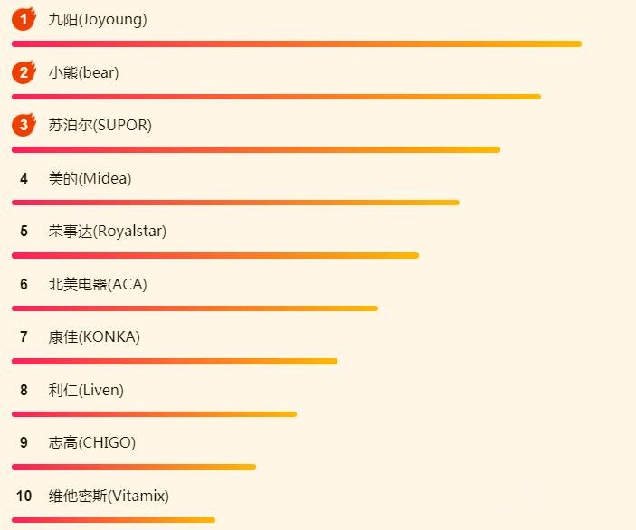 ����618С�ҵ���հ񣺾�������������λ����