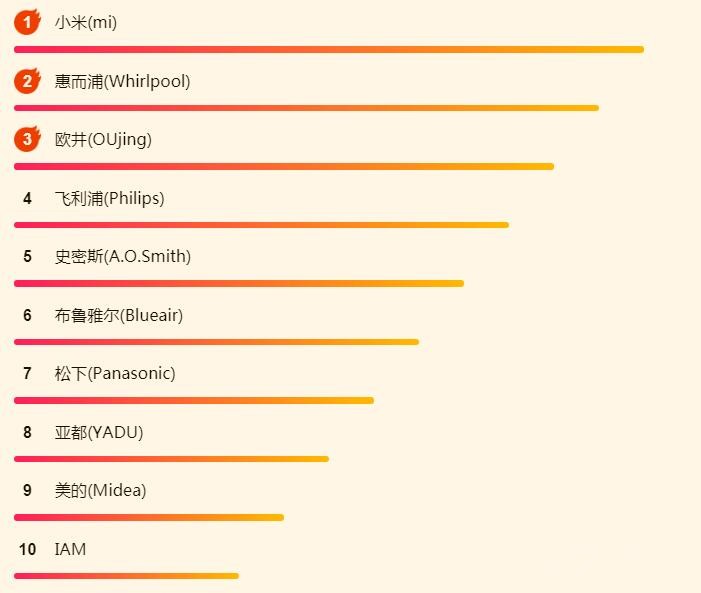 ����618С�ҵ���հ񣺾�������������λ����