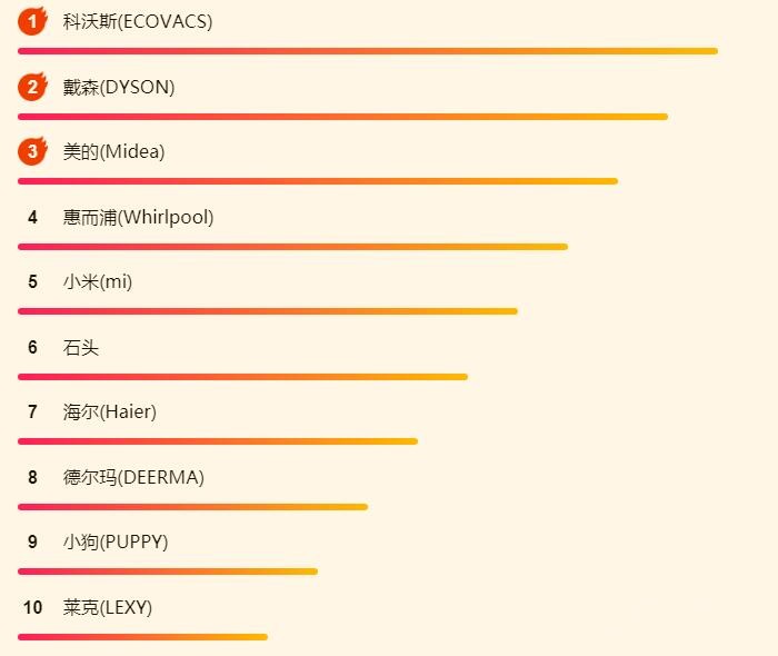 ����618С�ҵ���հ񣺾�������������λ����