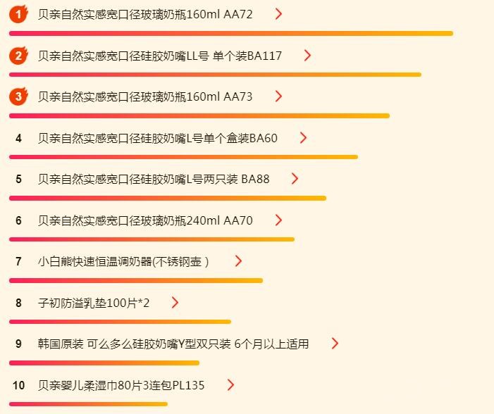 ����618ĸӤ��հ񣺰����ƫ�������̷�