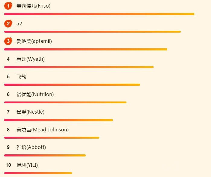 ����618ĸӤ��հ񣺰����ƫ�������̷�