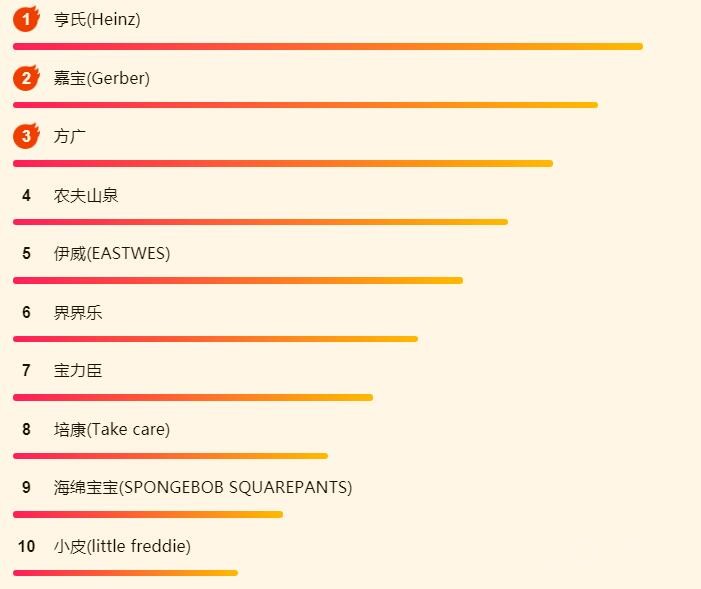 ����618ĸӤ��հ񣺰����ƫ�������̷�