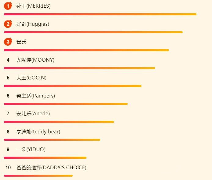 ����618ĸӤ��հ񣺰����ƫ�������̷�