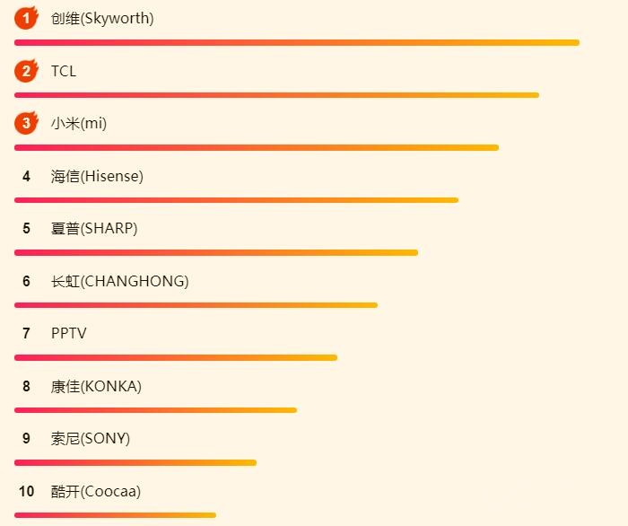 ����618������հ񣺹�������ͷ�ѳֹ���