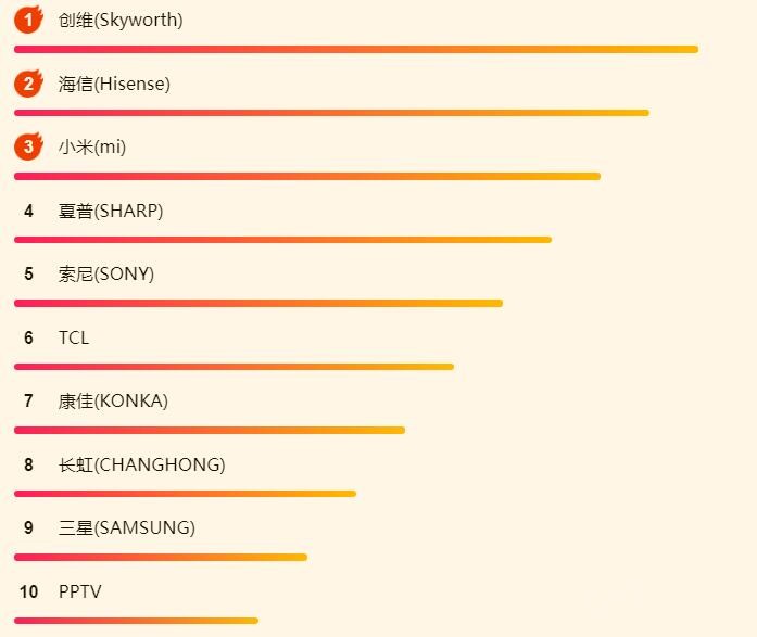 ����618������հ񣺹�������ͷ�ѳֹ���