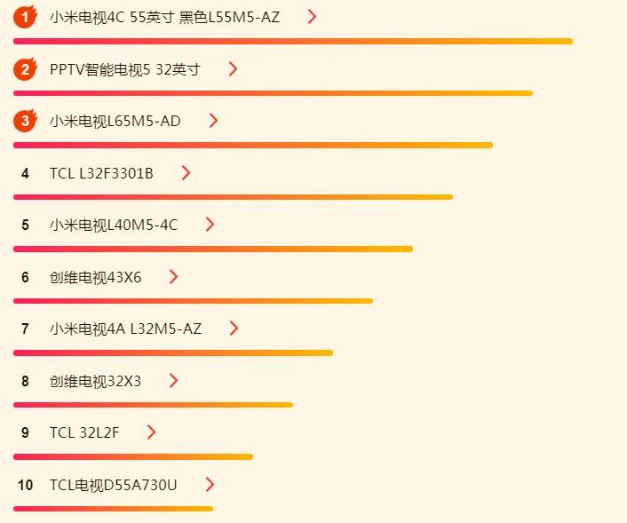 ����618������հ񣺹�������ͷ�ѳֹ���