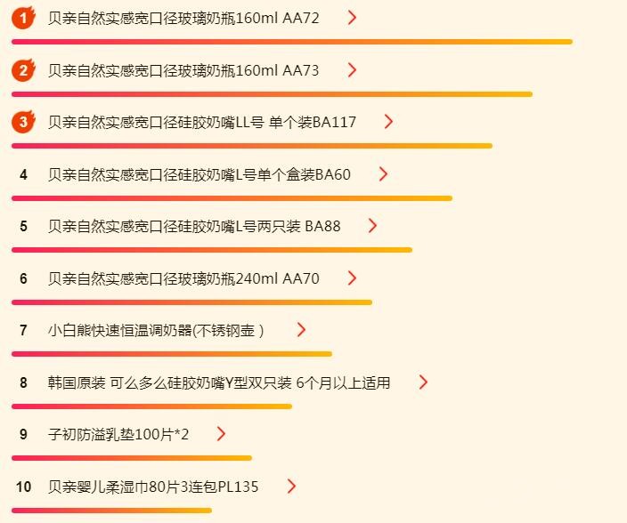 618ĸӤ��Ʒ�񵥣����谮����ֽ��㣡