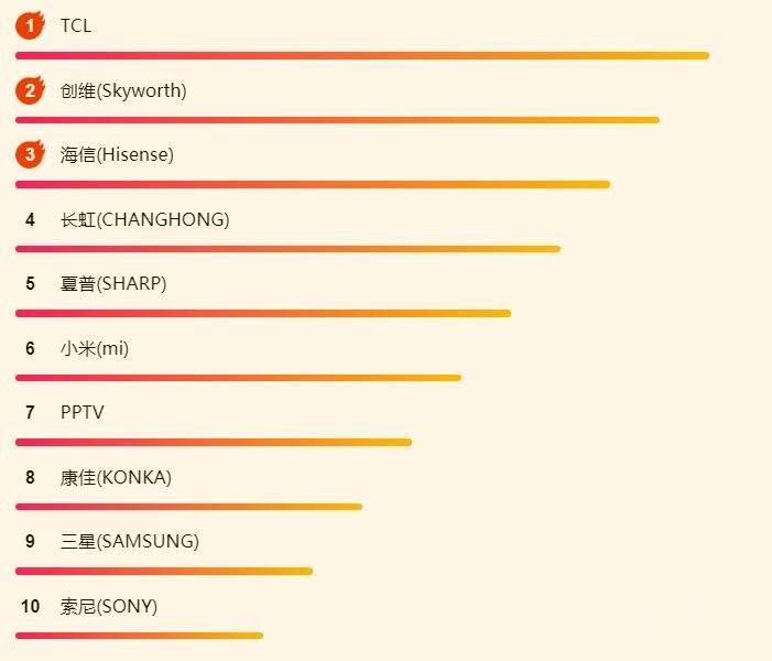 ����618���Ӱ� ǰ���������Ϲ��ưѳ֣�