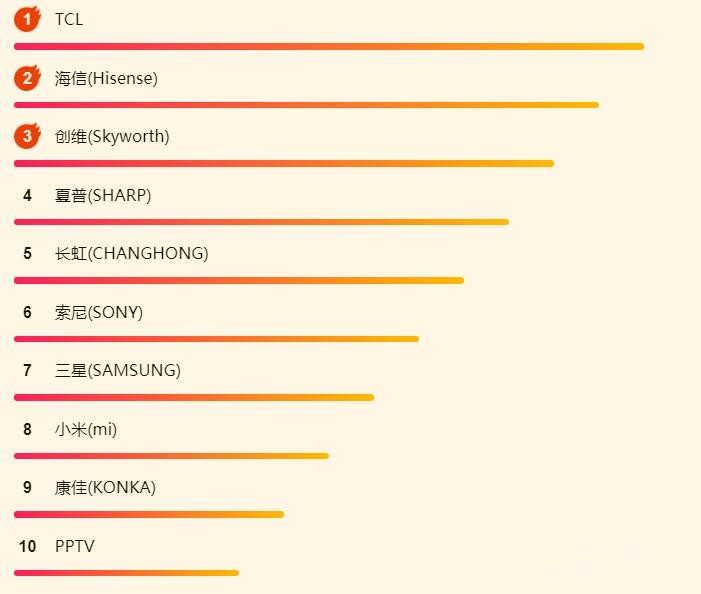 ����618���Ӱ� ǰ���������Ϲ��ưѳ֣�