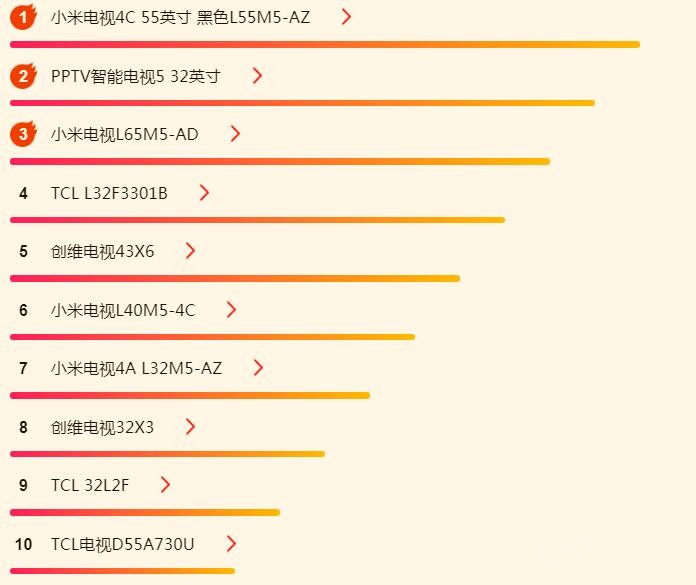 ����618���Ӱ� ǰ���������Ϲ��ưѳ֣�