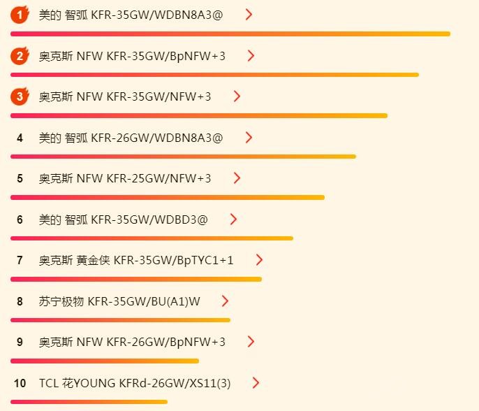 ����618�յ���հ񵥣����İ¿�˹������