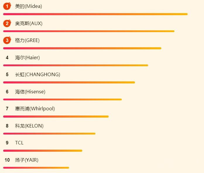 ����618�յ���հ񵥣����İ¿�˹������