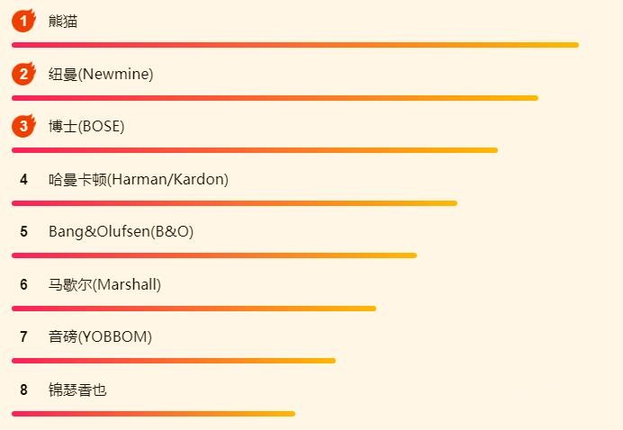 ����618����������հ� iPad�Լ���ſ����