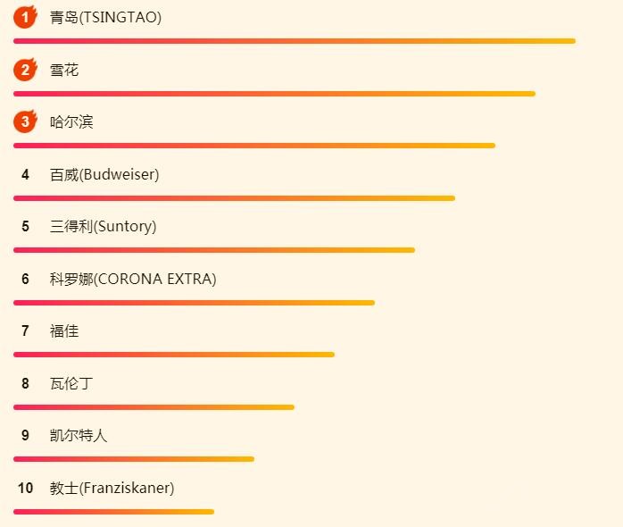 618�Ի��Ƕ�ѡ��ɶ��ơ����ǿ�ٹ������